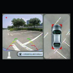 Birds Eye View 360 Degree Camera | 3D View